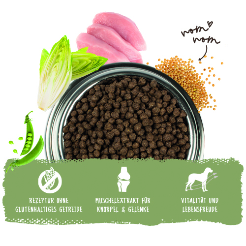 Bosch - Mini Adult Geflügel & Hirse - 1 x 1000 g - 4