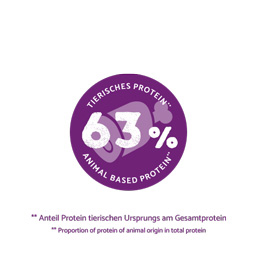 Bosch - Senior - 1 x 12500 g - 5