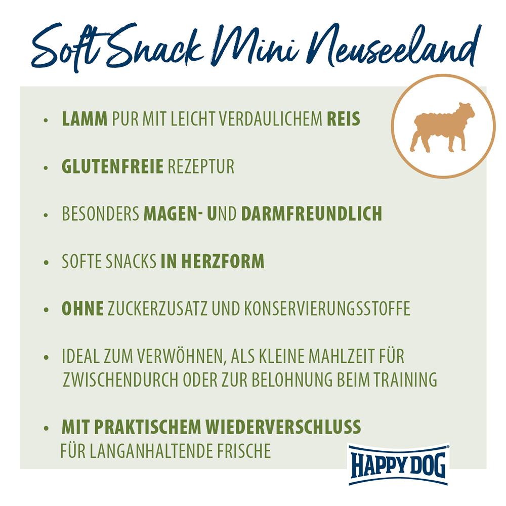 Happy Dog - Soft Snack Mini Neuseeland - 2