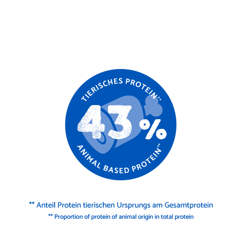 Bosch - Junior Lamm & Reis - 5 x 1kg - 9