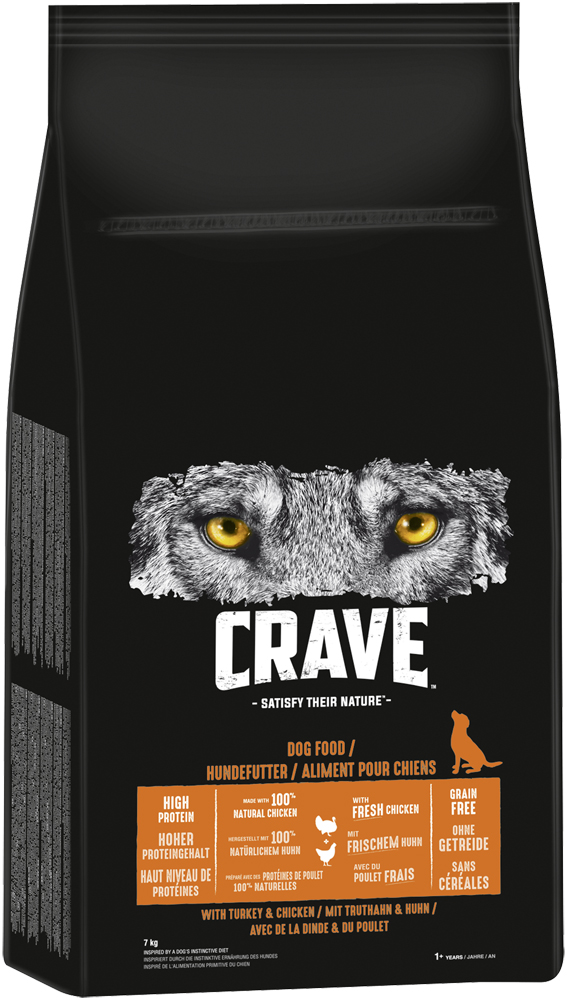 Crave - Truthahn & Huhn - 2