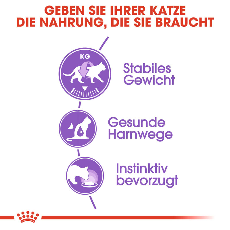 Royal Canin - FHN Sterilised Jelly - 2