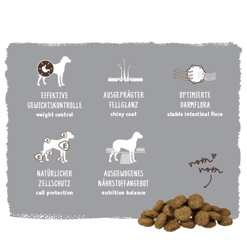 Bosch - Light - 1 x 1kg - 6