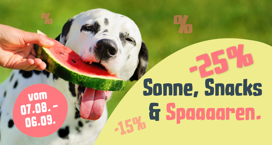 % Aktionen