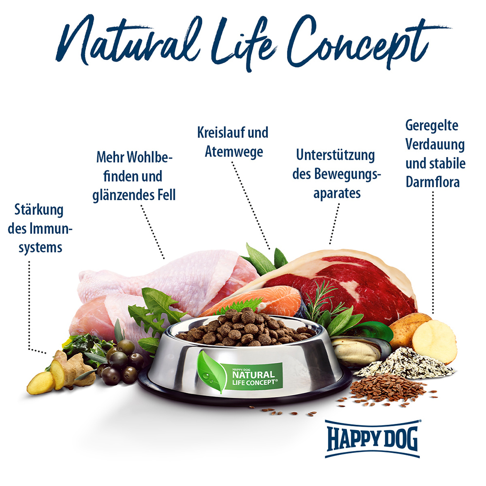 Happy Dog - Supreme Ireland - 1 x 4 kg - 5