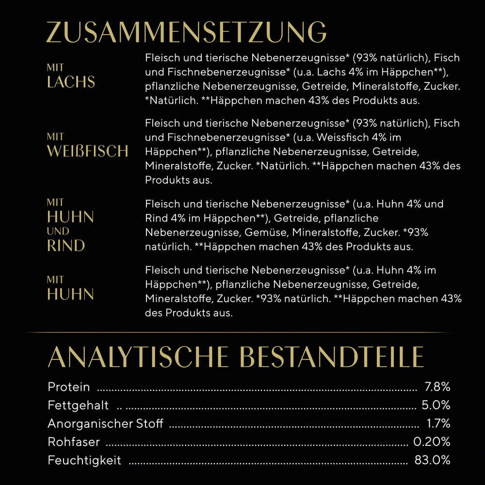 Sheba - MP Selection Feine Vielfalt (MSC) - 7