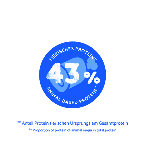 Bosch - Junior Lamm & Reis - 4 x 3 kg - 5