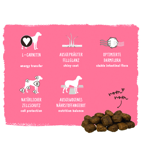 Bosch - Active - 4 x 3 kg - 7