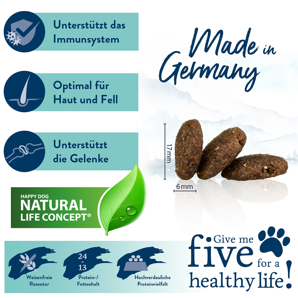 Happy Dog - Supreme Fit & Vital Medium Adult - 2