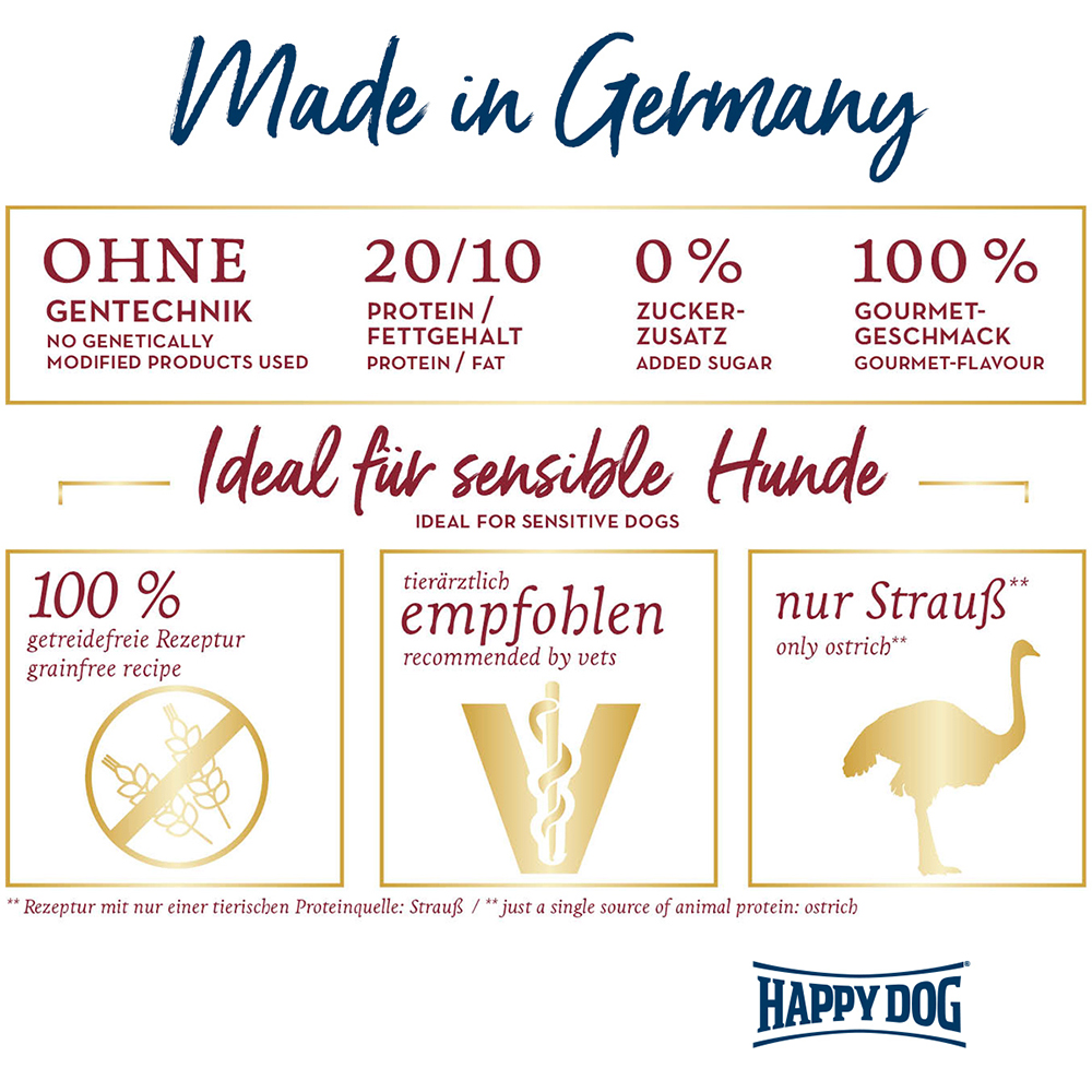 Happy Dog - Sensible Mini Africa - 1 x 800g - 3