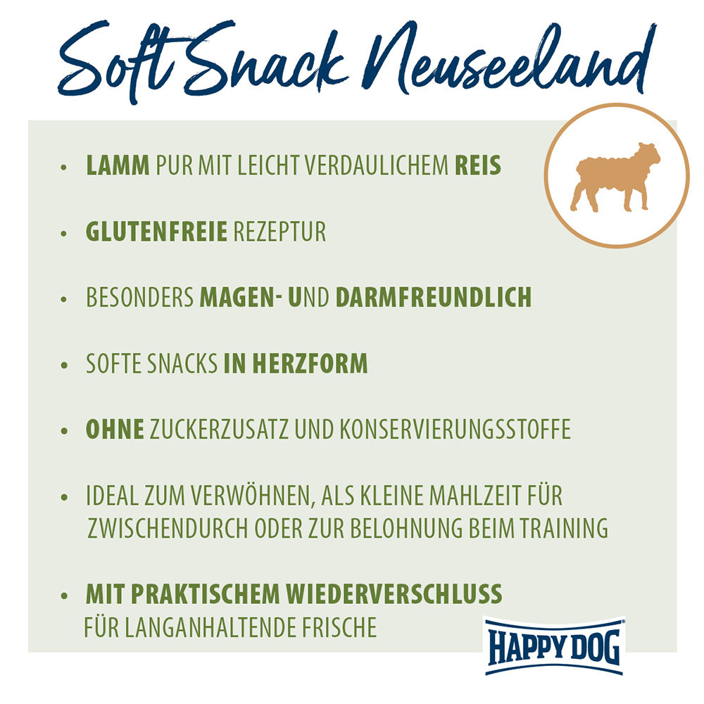 Happy Dog - Soft Snack Neuseeland - 2
