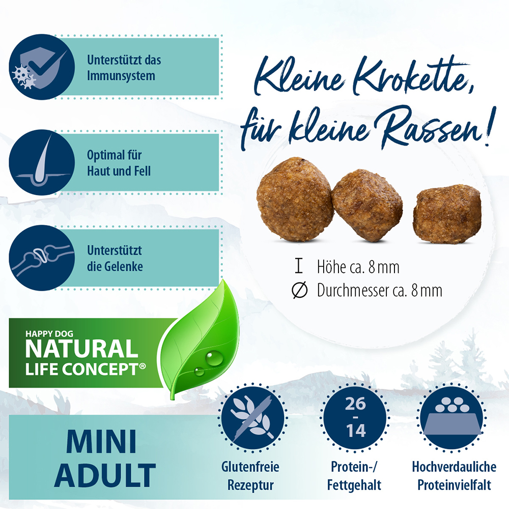 Happy Dog - Mini fit&vital Adult - 1 x 4kg - 2