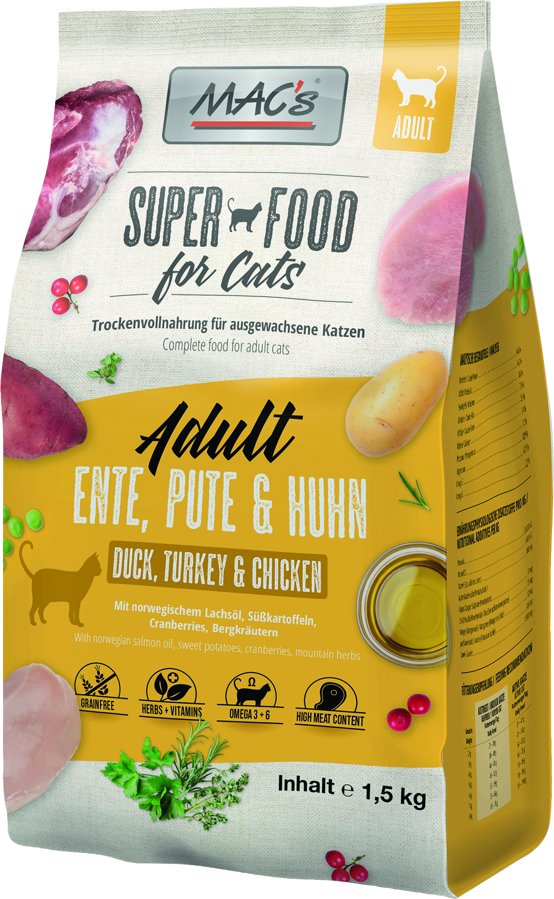 CAT Ente, Pute & Huhn