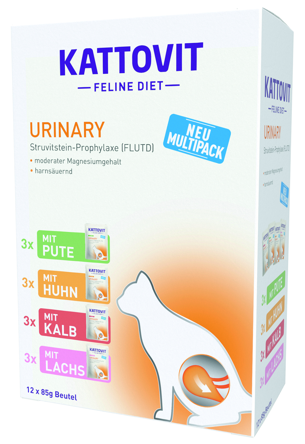 Multipack Urinary