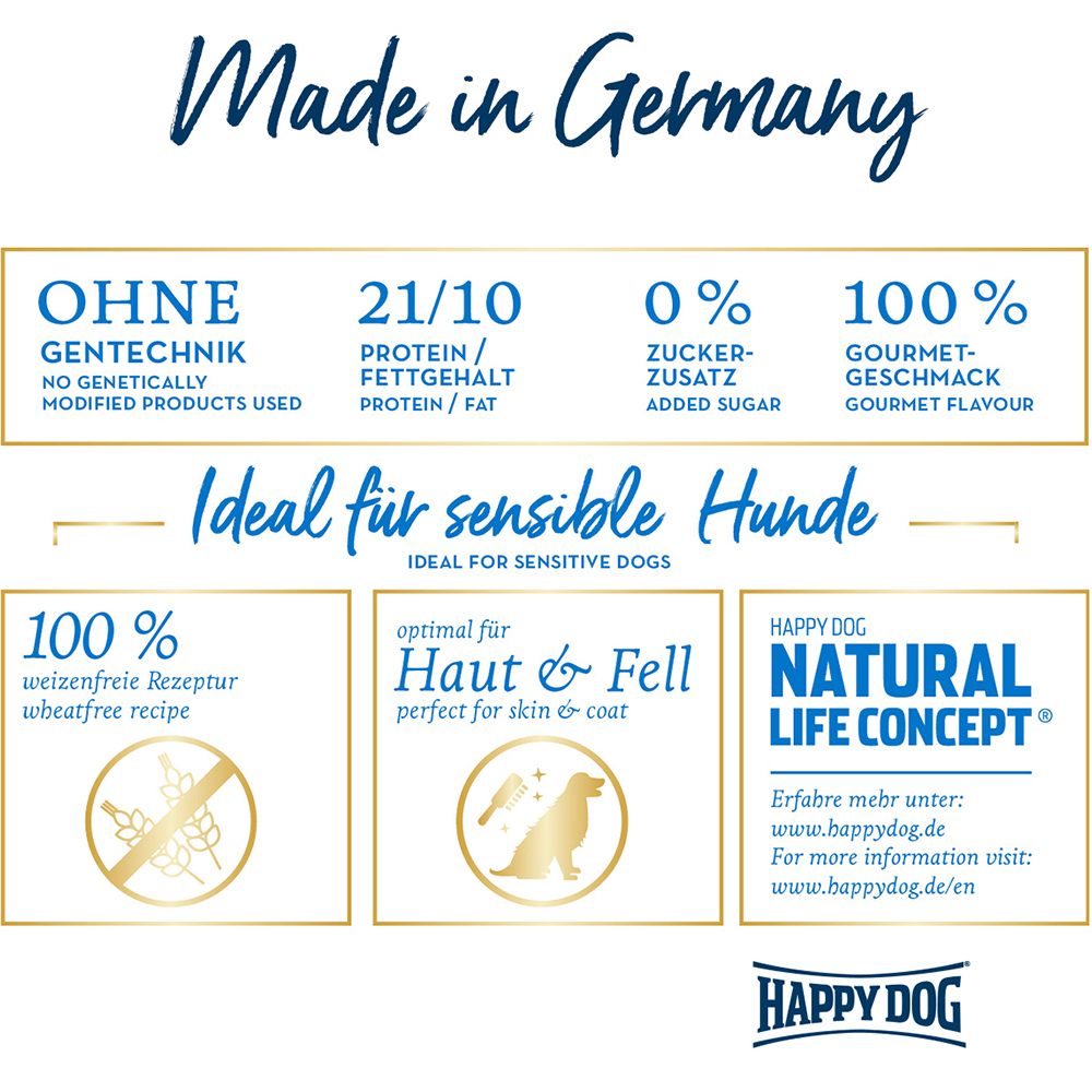 Happy Dog - Supreme Sensible Greece - 1 x 11 kg - 6