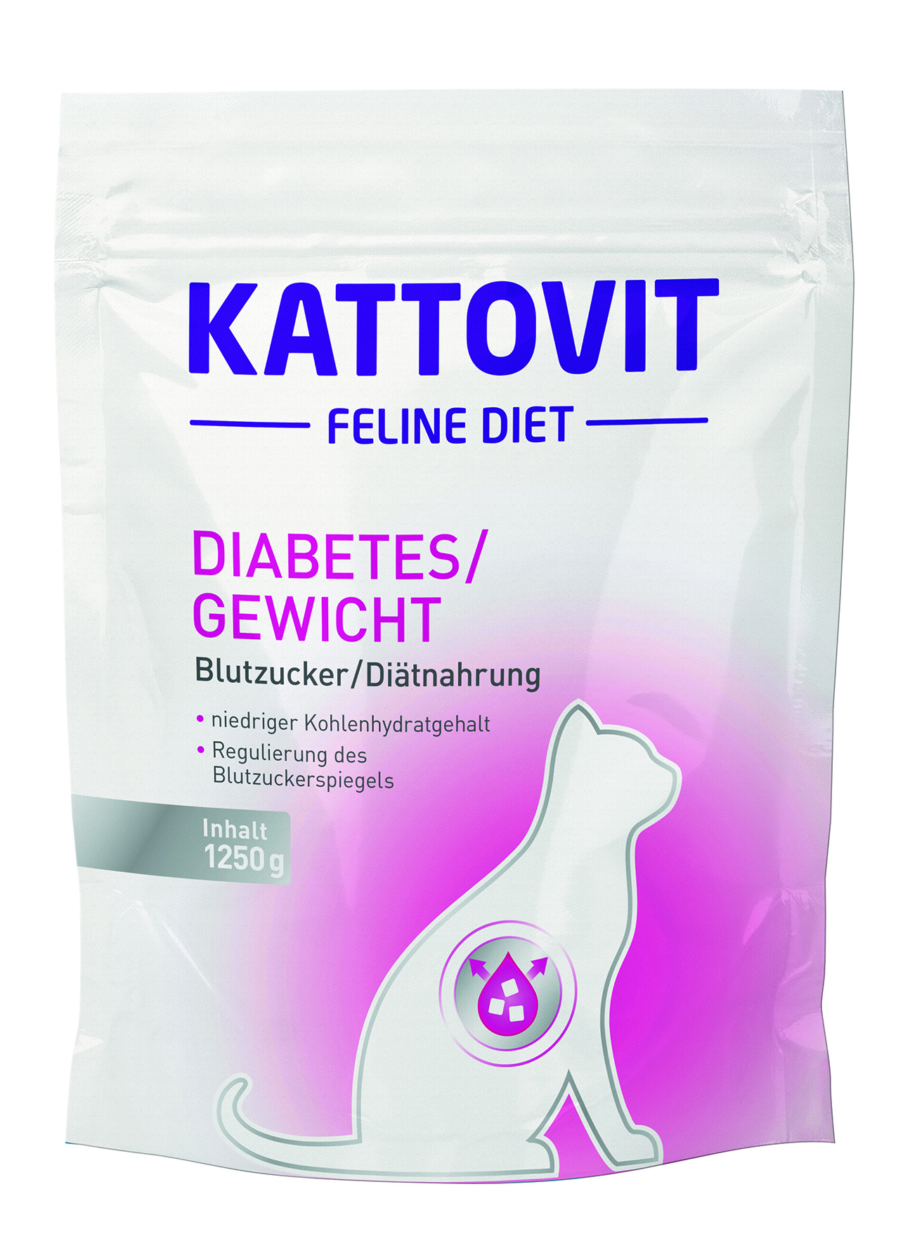 Diabetes/Gewicht