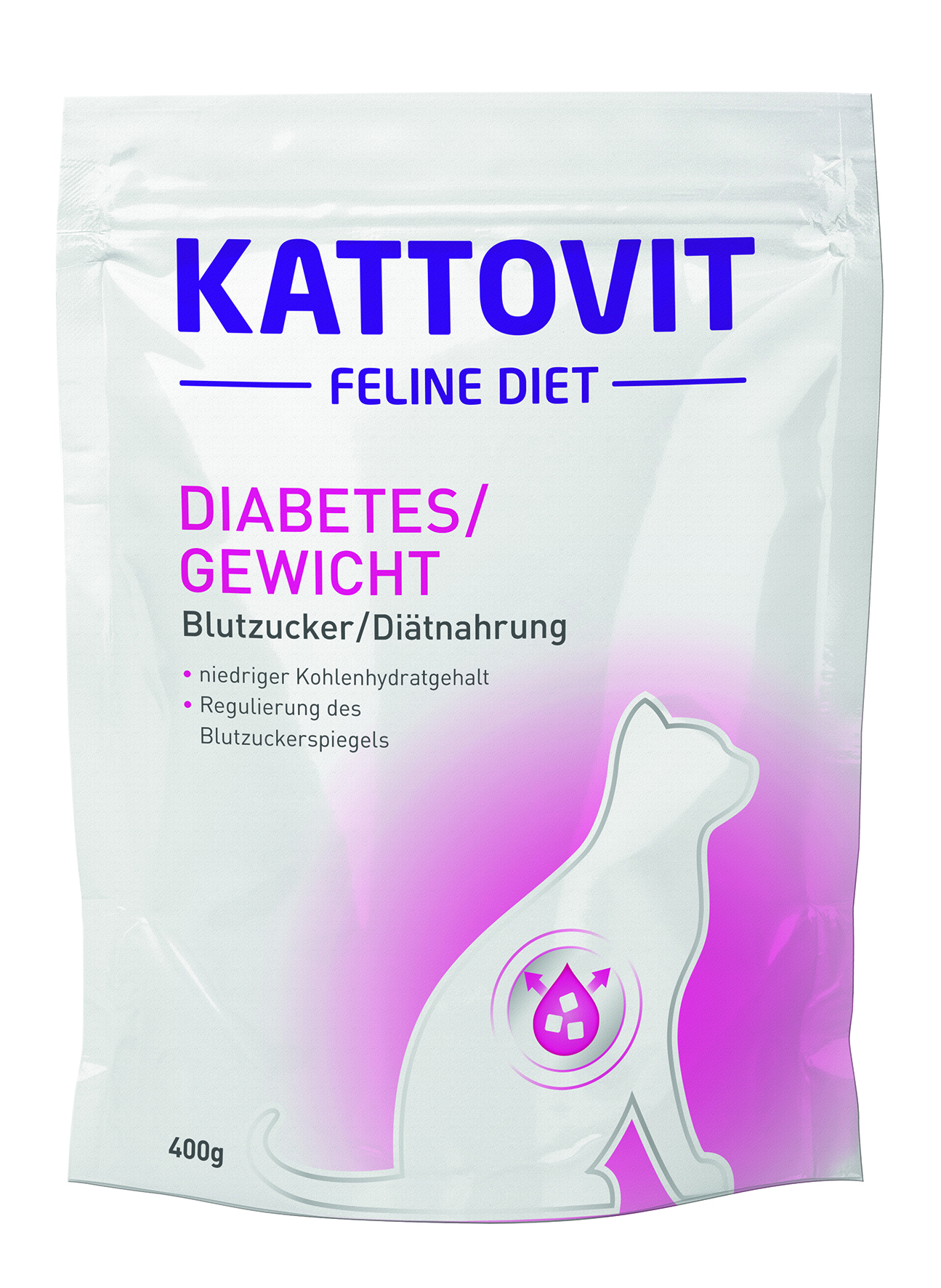 Diabetes/Gewicht