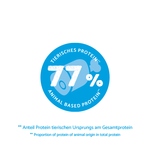 Bosch - Mini Junior - 5 x 1 kg - 12