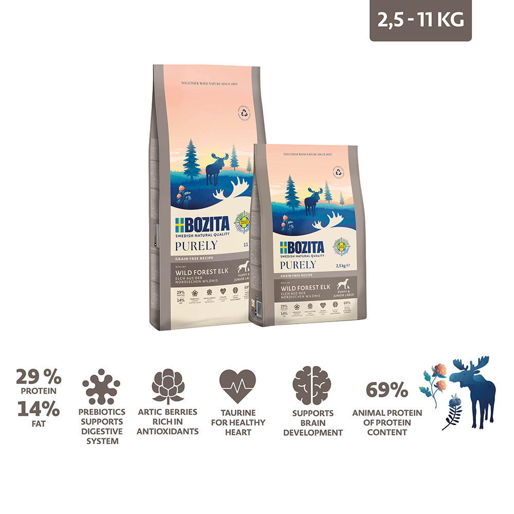 Bozita - 3 x 2.5 kg - 3