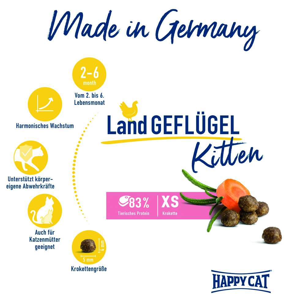 Happy Cat - Young Kitten Land Geflügel - 2