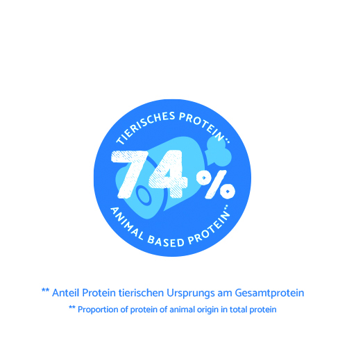 Bosch - Medium Junior - 5 x 1 kg - 9