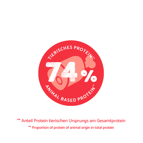 Bosch - Active - 4 x 3 kg - 3