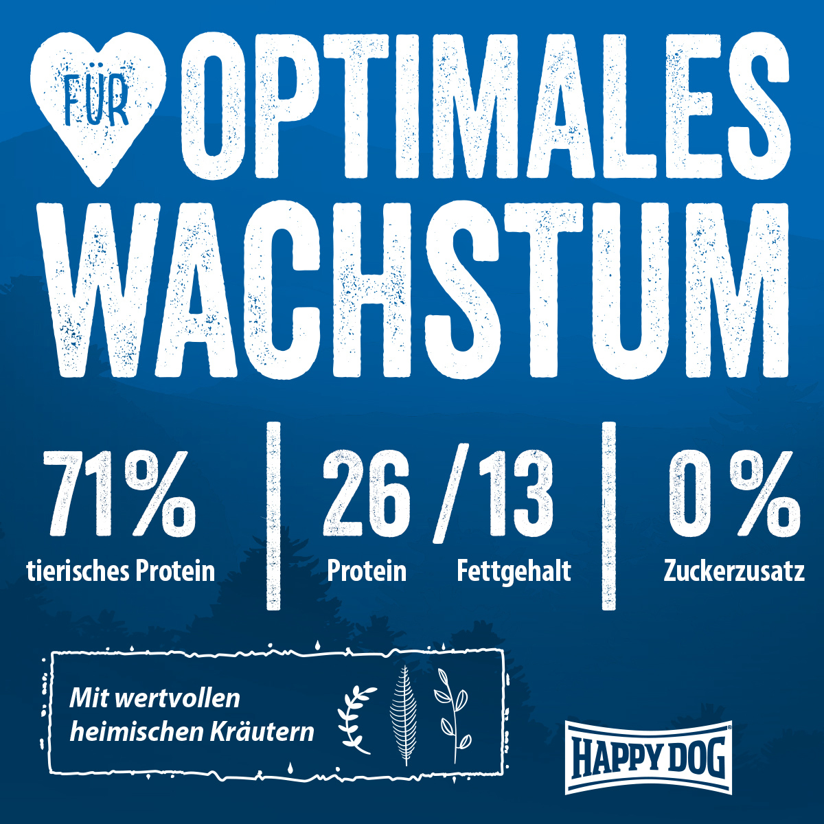 Happy Dog - NaturCroq Junior - 1 x 4 kg - 3