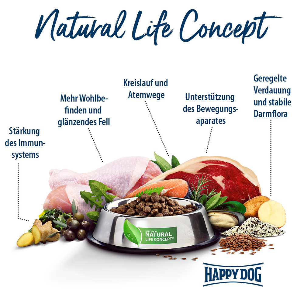 Happy Dog - Supreme Sensible Piemonte - 4 x 1 kg - 5
