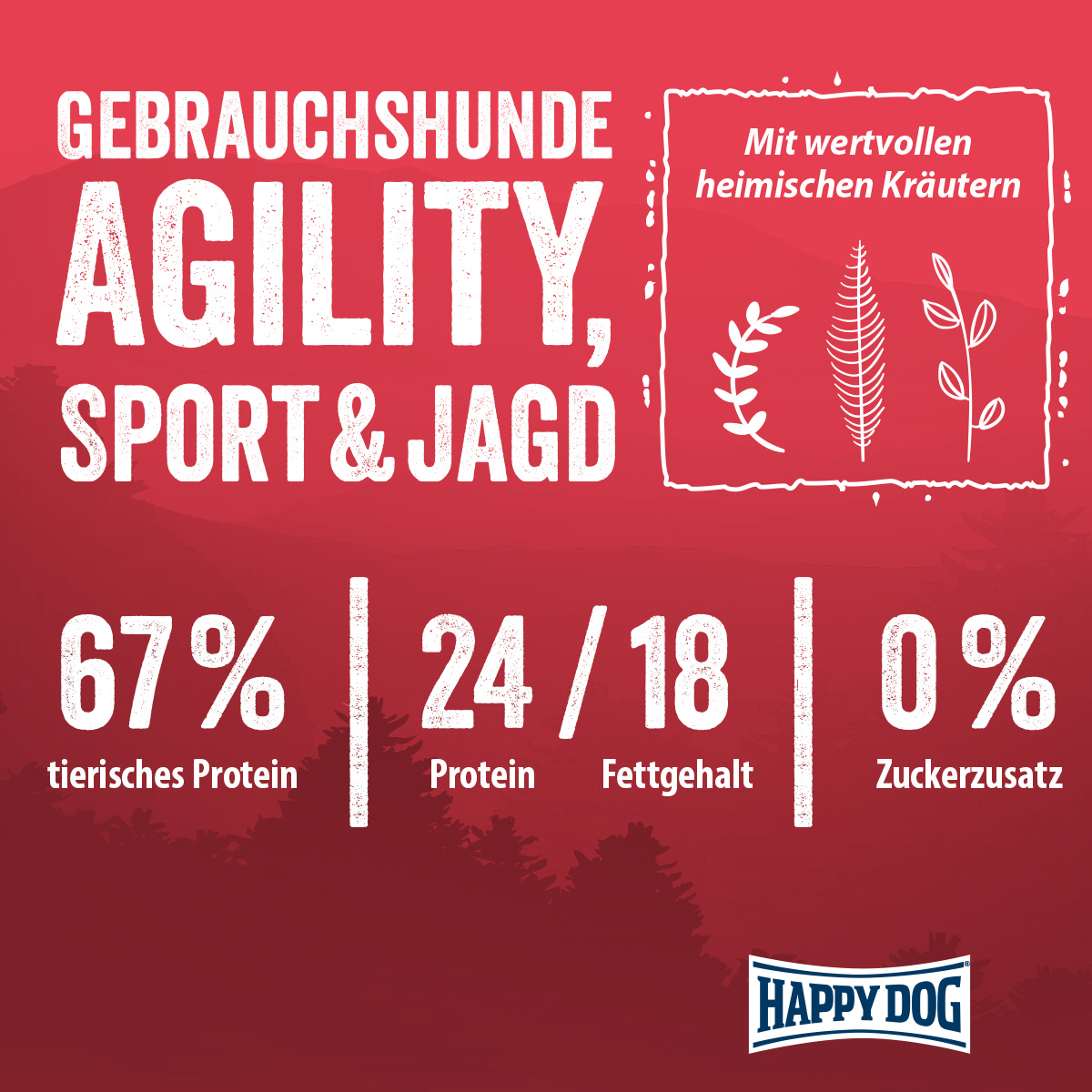 Happy Dog - Natur-Croq Active - 1 x 15 kg - 5