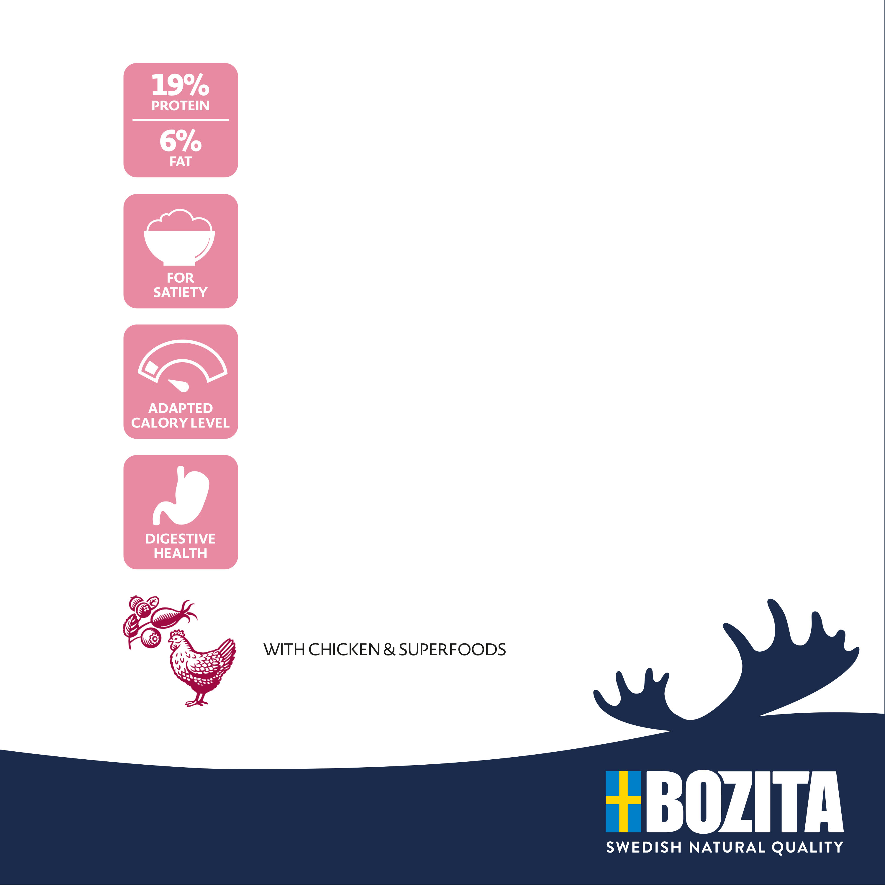Bozita - Original Adult Light - 1 x 12kg - 4