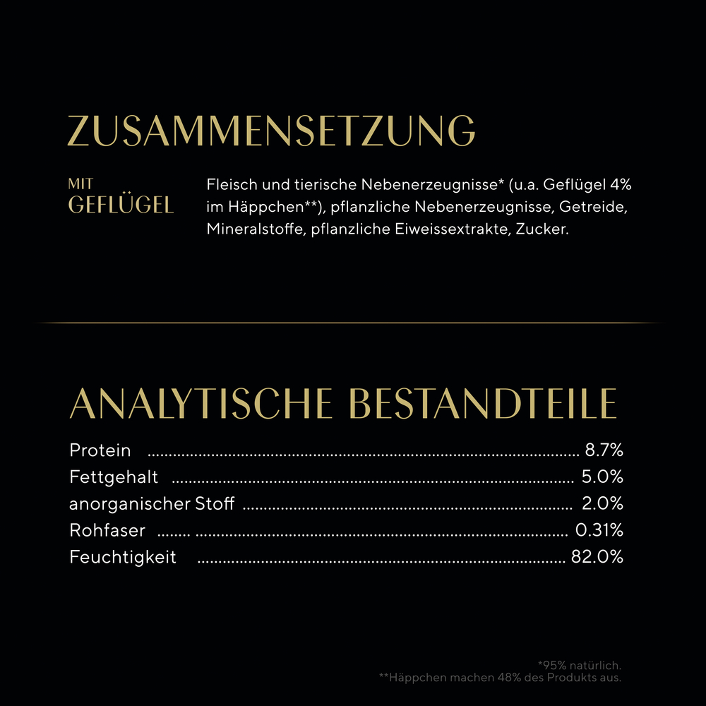 Sheba - Selection Geflügel in Sauce - 7