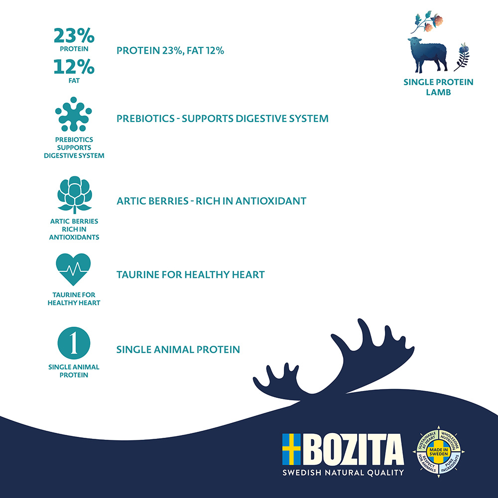Bozita - 3 x 2.5 kg - 5