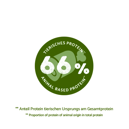 Bosch - Adult Geflügel & Hirse - 1 x 15 kg - 8